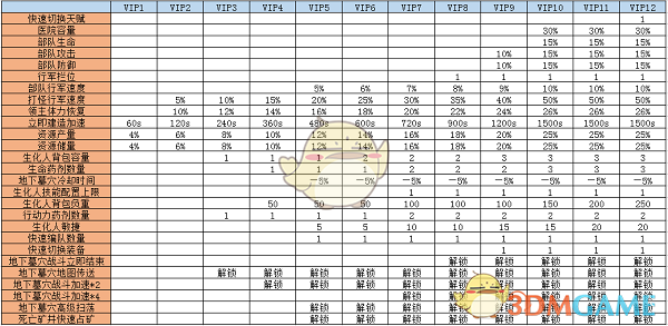 烧饼修改器官网