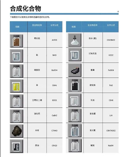 街头篮球2 电脑版